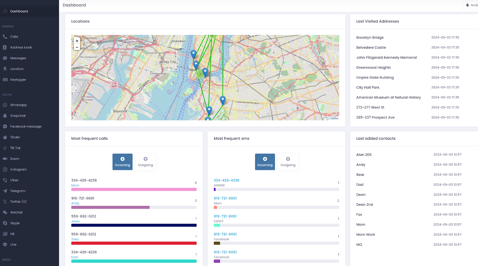 Key features that make uMobix stand out
