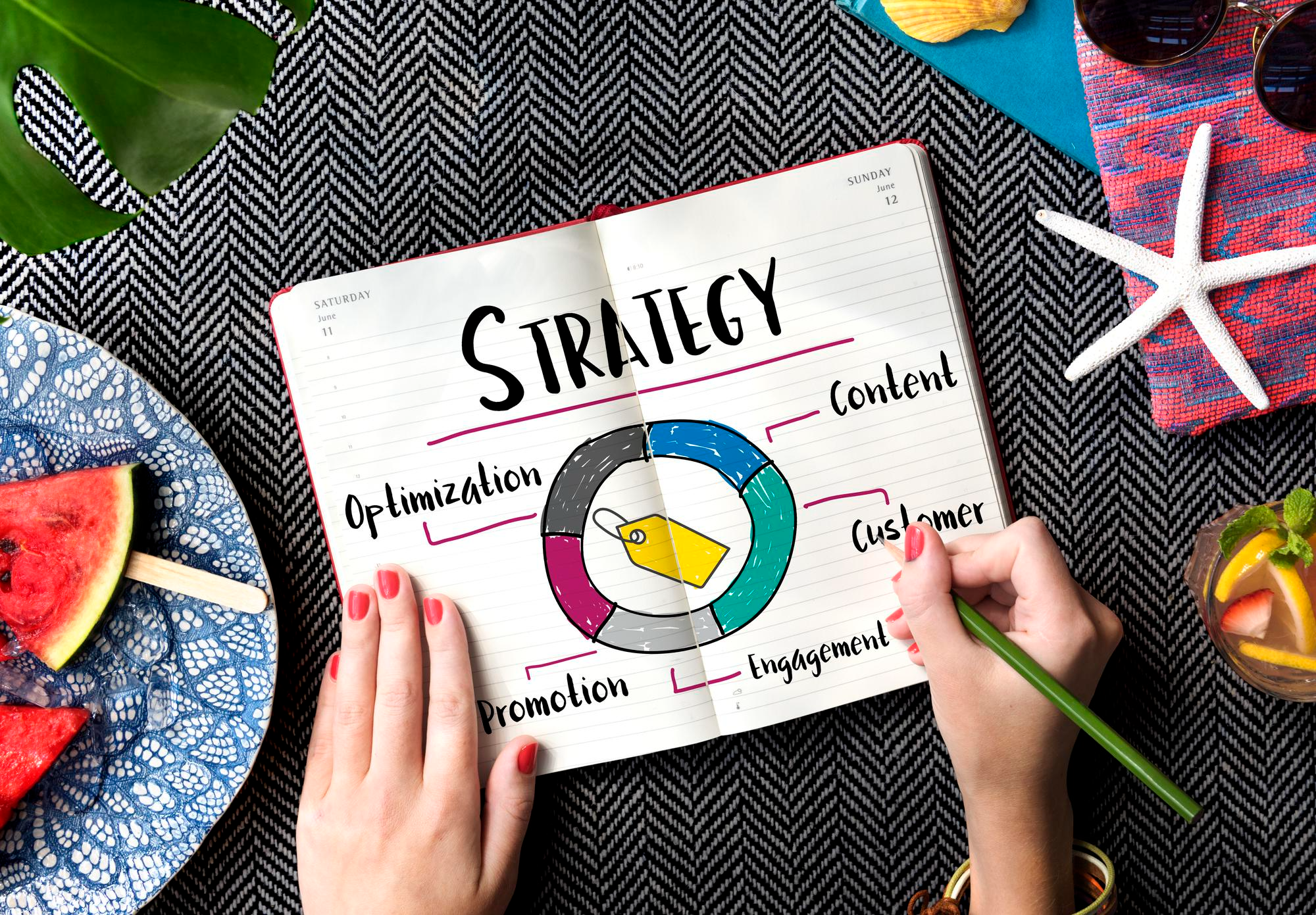 online marketing strategies, digital marketing for businesses, modern online marketing, smart marketing tactics, business growth online, local digital marketing, effective marketing techniques, online advertising strategies, business promotion digital, innovative marketing solutions